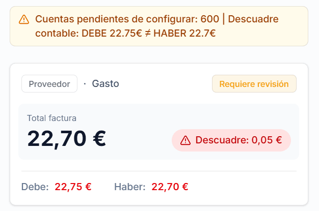 Factura con alertas que requiere revisión